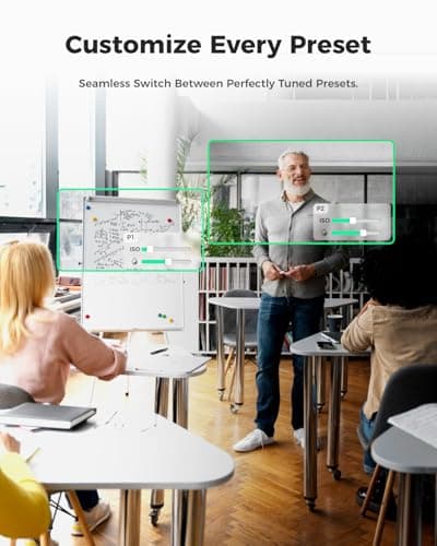 OBSBOT Tiny SE 1080P 100FPS Webcam for PC, AI Tracking PTZ Streaming Camera with 1/2.8" Sensor, Gesture Control, Dual ISO, Staggered HDR, Web Camera for Desktop Computer, Laptop, Meeting, Video Calls. 5