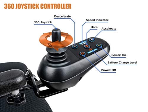 Porto Mobility Ranger Maestro Reclining Lightweight High-End Folding Electric Wheelchair, Weatherproof, Dual Batteries, Dual Posi-Traction Motors, All Terrain Power Wheelchair 8