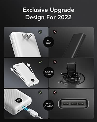 VRURC Power Bank 20000mAh, Fast Charging Portable Charger USB C,4 Output 2 Input Travel Essentials Charging Bank Equipped with LED Display,Built-in Wall Plug and Cables,Phone Charger Battery,White 5