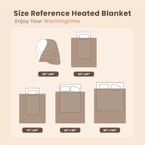 blunique Heated Blanket Electric Throw Waffle, 50x60 Inches Sherpa Fleece Fast Heating Blanket 6 Heating Levels & 4 Hours Auto Off ETL Certification, Pink Throw 9