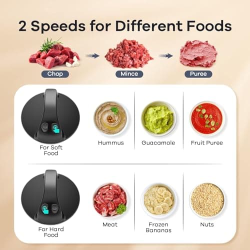 32 Cup Large Capacity Food Processors, Meat Grinder Veggie Chopper with Stainless Steel Bowl 1200W Electric,2 Speed,4 Bi-Level Bladesand Spatula for Baby Food,Meat,Onion,Vegetables,Fruits 7