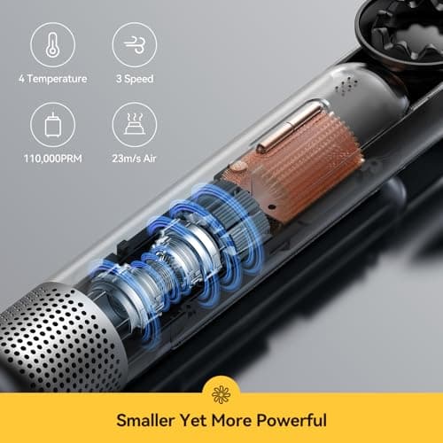 Hair Dryer, Travel Hair Dryer Professional 110K RPM Portable Blow Dryers for Women High-Speed Ionic Diffuser Compact Hairdryer with Nozzle Fast Drying Thermo-Control Blowdryer Home Hotel Business Trip 3