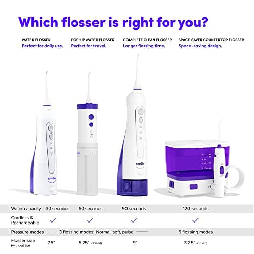 SmileDirectClub Space Saver Countertop Water Flosser – Large Capacity Water Reservoir, 120 Seconds of Flossing Time, Cordless, Rechargeable, Oral Irrigator with 5 Modes, Travel Case and 2 Flosser Tips 6
