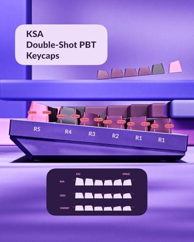 Keychron Q5 Pro Wireless QMK/VIA Mechanical Keyboard, Full Customizable 96% Layout with Programmable Knob, Hot-swappable K Pro Banana Switch Compatible with Mac Windows Linux - Purple 6