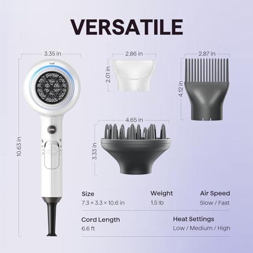 Wavytalk Hair Dryer, Blown Away Ionic Hair Dryer for Curly Hair with Diffuser, 1875W Fast Drying Blow Dryer with Ceramic Technology, 3 Attachments for All Hair Types, Light and Quiet, White 6