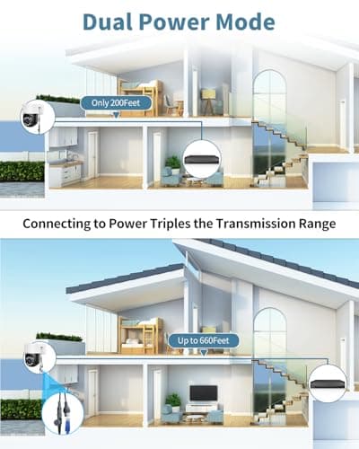 OHWOAI 《Motion Tracking & 2-Way Audio 》Extend Wired PTZ Cameras POE Security Camera System,4K/8.0 Megapixel Home Video Surveillance Systems 5