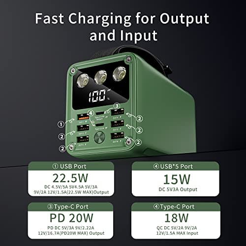 60000mAh High Capacity Power Bank Fast Charging 22.5W Max PD 3.0 20W Portable USB C Battery Packs with 7 Outputs & LCD Display Battery Bank for iPhone, Samsung, iPad ,Macbook & Outdoors Camping 5