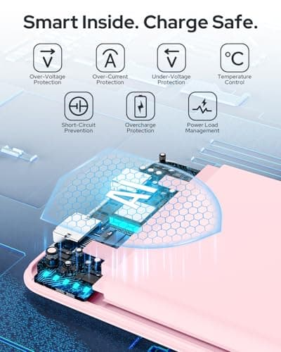 TRKOY for Magsafe Portable Charger, 5000mAh Wireless Magnetic Power Bank with USB C Fast Charging,Travel Essential for Magsafe Battery Pack Compatible with iPhone 17/16/15/14/13/12 Series, Pastel Pink 6