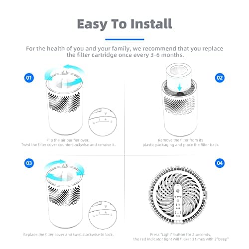 AROEVE MK01 & MK06 Air Filter Replacement 4-in-1 Air Filter for Smoke Pollen Dander Hair Smell Suitable- Standard Version 9