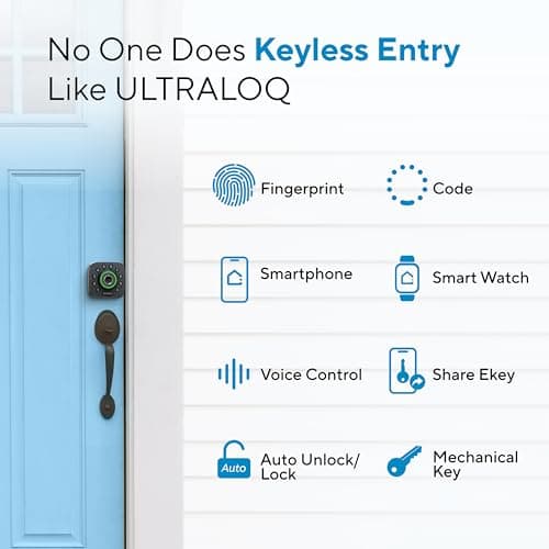 ULTRALOQ Smart Lock U-Bolt Pro, 7-in-1 Fingerprint Keyless Entry Door Lock with App Control, Anti-peep Keypad, Auto Lock, Smart Deadbolt Front Door, IP65 Waterproof, Easy Installation, 1 Year Battery 9