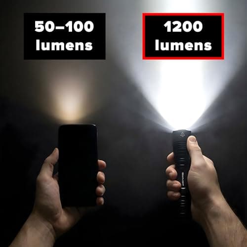 LED Flashlight High Lumens, Tactical Flashlight Battery Powered (Batteries Not Included), Bright Handheld Flashlight for Camping, Hunting, Home, Security, Hiking, Walking at Night & Emergency Use 11