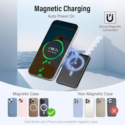 for Magsafe Portable Charger, Magnetic Power Bank 0.3" Ultra Slim 5000mAh Wireless powerbank with Type-C Cable 20W PD Fast Charging Battery Pack, Phone Charger for iPhone 17/16/15/14 all Series black 5
