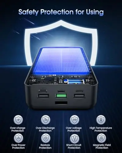 Portable Charger 60000mAh Power Bank - 22.5W Fast Charging External Battery Pack, LED Display USB C Portable Cell Phone Charger for iPhone 15/14/13 Pro, Android, Samsung Galaxy, Etc 5