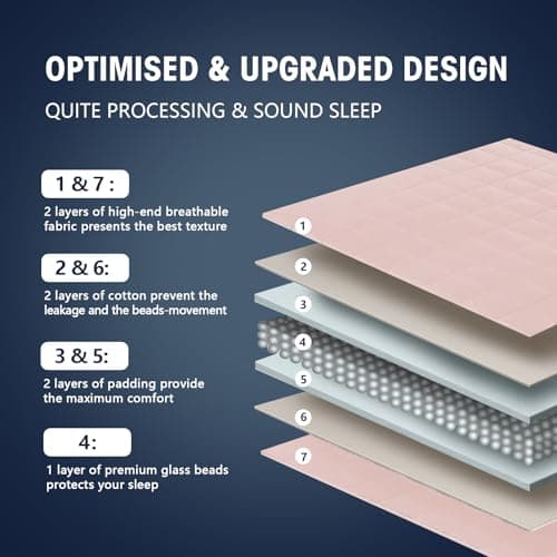 yescool 20lbs Pink Grey Weighted Blanket for Adults 60"x80", Cooling, Heavy, Breathable with Glass Beads, Queen Size, Machine Washable 6