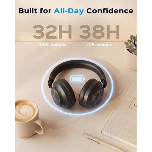TREBLAB Z7-Pro Hybrid Active ANC Over-Ear Bluetooth Headphones for Work, Travel and Focus, All-Day Comfort, 38H Playtime, Foldable Wireless Headphones Noise Cancelling with Carrying Case 5