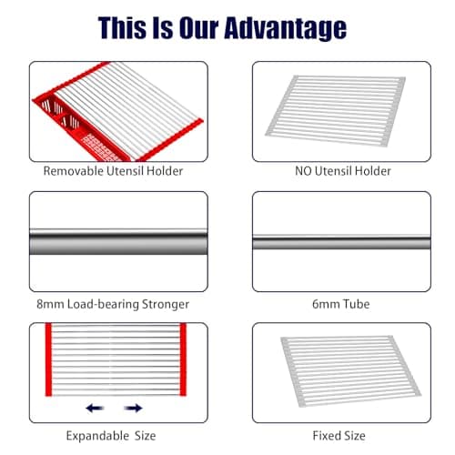 CLNGAI Roll Up Dish Drying Rack,Expandable Over The Sink Dish Drainer,Stainless Steel Kitchen Rolling Sink Rack with Utensil Holder,Length Up to 22.3" (Red, Large) 5
