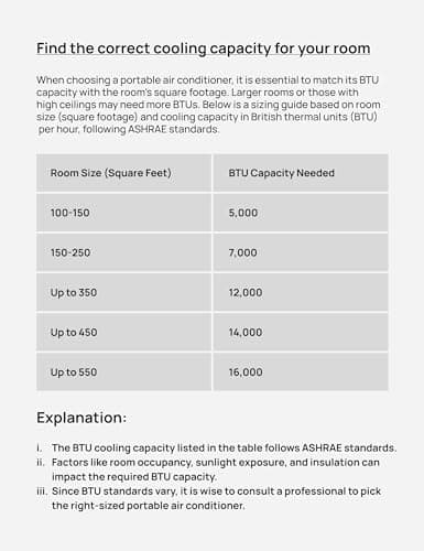 DREO Portable Air Conditioners, 12,000 BTU AC Unit for Bedroom with Drainage-free Cooling, 46dB Quiet, APP/Voice/Remote, 24h Timer with Fan & Dehumidifier, Smart Standing AC for Room Indoors, AC515S 9