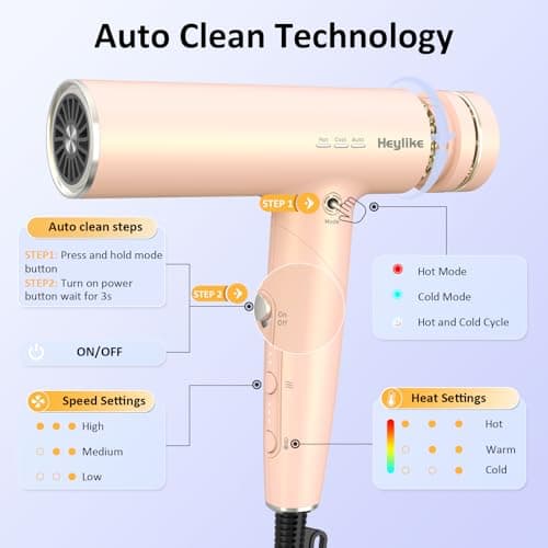 High Speed Plasma Ion Hair Dryer with Diffuser, Professional Blow Dryer 130000 RPM Brushless Motor for Fast Drying,1500W 3Temps/3Speeds Thermo-Control Lightweight Hairdryer for Women Home Travel Salon 5