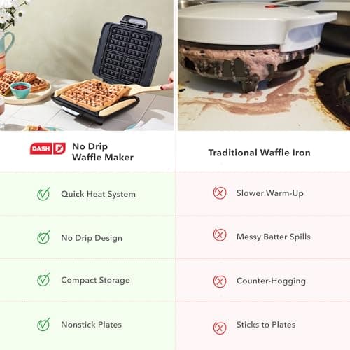 Dash No-Drip Waffle Maker - Makes Four Waffles at Once for Hassle-Free Breakfasts - Dual Nonstick Heating Plates & Quick Heat-Up System - Easy-Release Surface - Silver 7