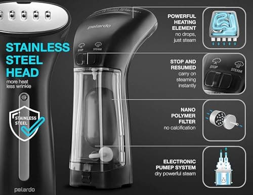 Polardo Travel Garment Steamer - Compact Portable Handheld Clothes Steamer with 360° Anti-Spill Technology, Professional Wrinkle Remover for Travel & Home 4