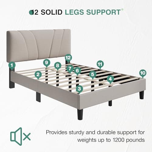 Novilla Queen Bed Frame with Headboard, Linen Upholstered Bed Frame Queen Size with Wood Slats Support, No Box Spring Needed, Heavy Duty Feet, Easy Assembly, Beige 6