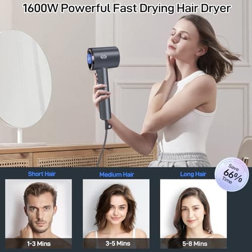 CIICII Negative Ionic Hair Dryer Professional, 120000RPM High Speed Blow Dryer (1600W Brushless/ 3-Speed/ 4-Temp & HD Display & Portable Bag) Fast Drying Hairdryer for Home, Travel & Salon (Black) 5