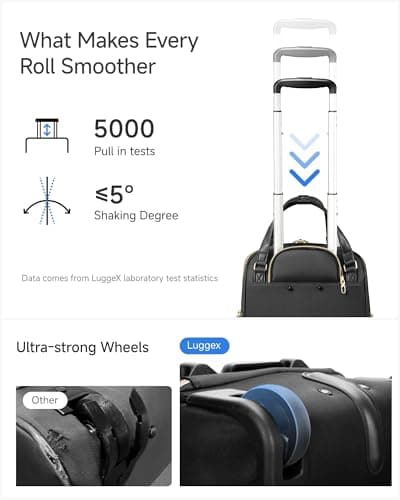 LUGGEX Underseat Carry On Luggage with Wheels, UDK Stylish Lightweight Under Seat Luggage, Soft Sided Personal Item Suitcase for Short Trip (UX-Core, Black, 16 Inch) 6