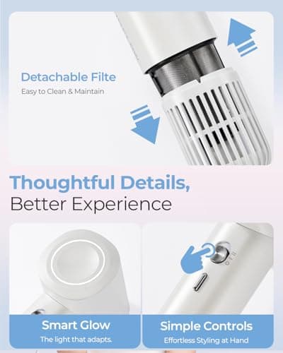 Kids Hair Dryer Mini, Lightweight 0.64lb High-Speed Blow Dryer with Smart Temperature Control & 600M Negative Ions, Compact Travel Hair Dryer for Kids, Adults & Seniors 6