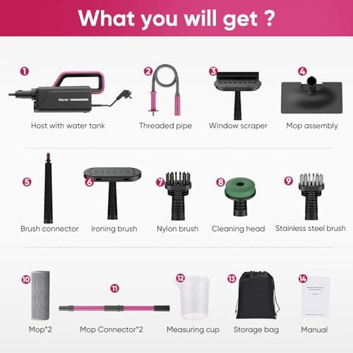 Seyola Steam Mop for Floor Cleaning, Steam Cleaner for Home with Handheld 6-in-1 Multi-function Attachments for Hardwood Floors, Clothes,Windows,Tiles Grout,Furniture 7