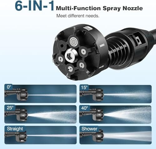 SEESII Cordless Pressure Washer - 970PSI Battery Powered Pressure Washer, 2 Rechargeable Batteries, 6-in-1/360°Adjustable Nozzles, Portable Handheld Power Cleaner for Car Home Floor/Fence/Patio 4