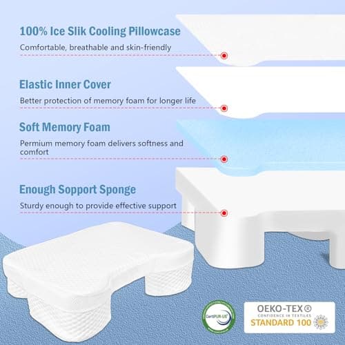 Haikfoam Side Sleeper Pillow with Arm Holes, Memory Foam Pillow for Neck & Shoulder & Cervical Pain Relief, Ergonomic Arm Holes Positioner Cooling Bed Pillows for Side Stomach Sleeping (White) 5