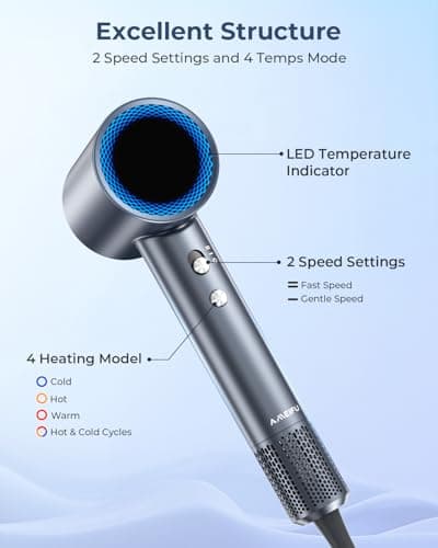 Hair Dryer, 150000 RPM Professional High-Speed Blow Dryer, Negative Ionic Hair Dryer for Fast Drying, Low Noise Thermo-Control HairDryer with Magnetic Nozzle for Home Travel Women Man 6