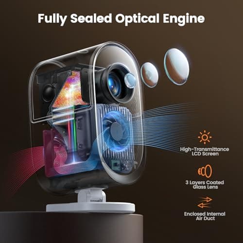 Home Theater Projector with Dolby Audio & 20W Speakers, 1080P 4K Supported WiFi6 Projector with Bluetooth & HDMI ARC, Auto Focus Projector for Family Movie Nights (White) 6