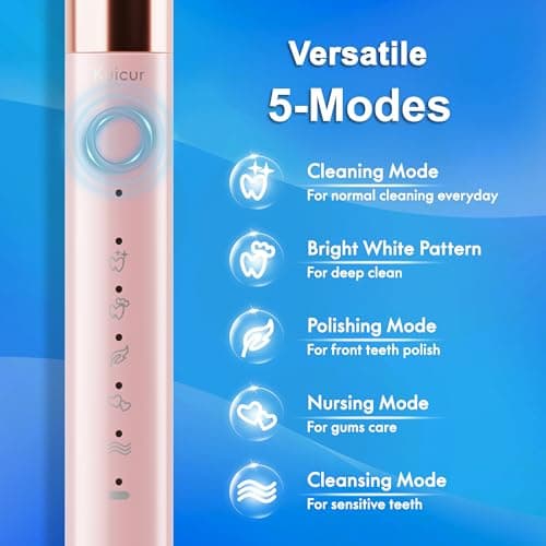 Kuicur Sonic Electric Toothbrush for Adults & Kids, Rechargeable Electric Toothbrush with 10 Brush Heads & Travel Case, Teeth Whitening, Power Tooth Brush with Holder, Charge for 120 Days - Pink 5