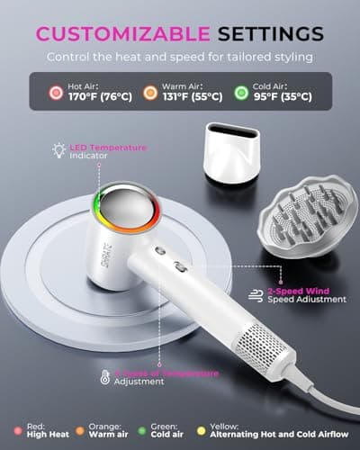 SHRATE Professional High Speed Ionic Hair Dryer | Ultra-Fast Drying | 500 Million Negative Ions | Low Noise | 160000 RPM | Compact Blow Dryer with Magnetic Diffuser for Faster Drying All Hair Types 8