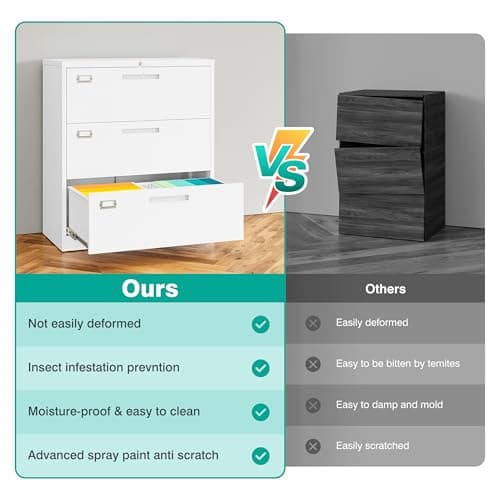 SISESOL 3 Drawer Lateral File Cabinet with Lock,White Lateral Filing Cabinet,Horizontal Metal Filing Cabinet,Locked Wide Three Drawer File Cabinet for Office Home,Fit A4/F4/Letter/Legal File 8