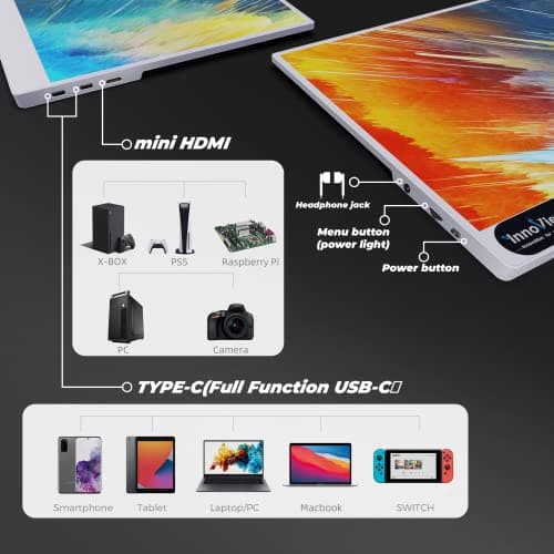 InnoView 15.6 Inch Portable Monitor IPS HDR 1080 FHD External Laptop Monitors with Smart Cover, USB Type-C Mini HDMI Travel Monitors for PC MAC Phone Xbox Switch PS4/5,with Cover 6