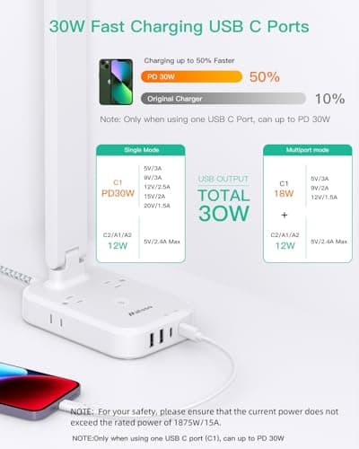 Power Strip with LED Desk Lamp, PD 30W Touch Desk Lamps, 4 Outlets 4 USB Ports(2 USB C) Small Desk Lamp 5FT Extension Cord Table Lamp for Home Office College Dorm Room Essentials Bedroom Bedside Study 5