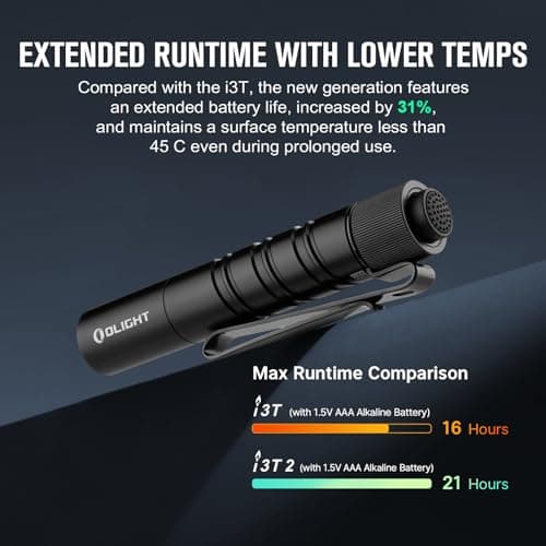 OLIGHT I3T 2 EOS Pocket EDC Flashlight, 200 Lumens Compact Bright Handheld Flash Lights, Dual-Output Tail Switch with AAA Battery and Two-Way Pocket Clip for Camping and Hiking (Black) 5