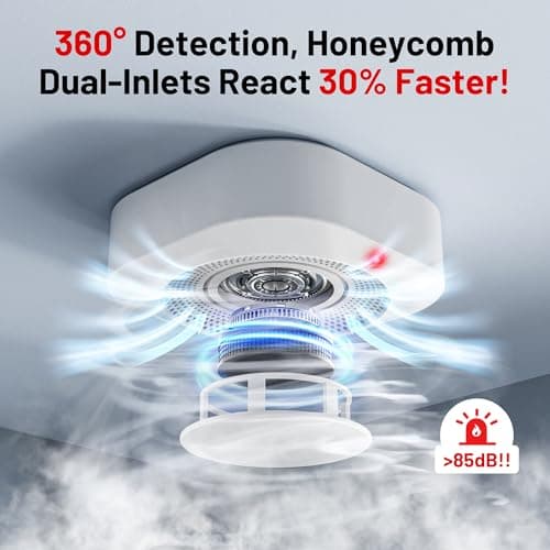 Hilmon Smoke Alarm Fire Detector,Battery Operated Photoelectric Smoke Detector with Test Button and Low Battery Warning, Fire Alarms Smoke Detectors for Home, 6 Pack 5