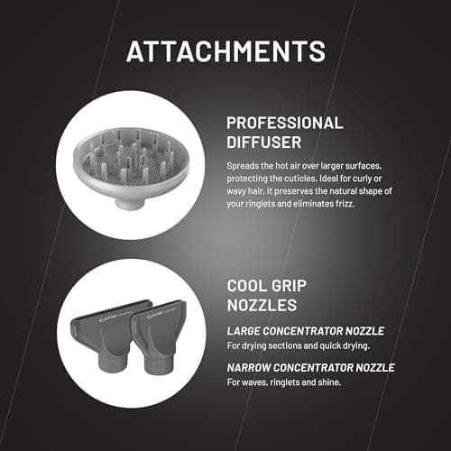 GA.MA iQ1 Perfetto Hair Dryer with 110,000 RPM Intelligent Brushless Motor, Oxy Active Technology, Auto-Clean & Washable Filter, Includes Diffuser & 3 Nozzles, Rose Gold 7