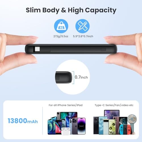 Portable Charger USB C Power Bank with 2 Built in Cables & AC Wall Plug,13800mAh Portable Battery Pack Fast Charging Compact LED Display Universal Compatible with iPhone 17/16,Galaxy S23,Tablets etc 5