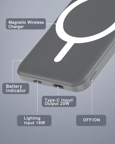 podoru for Magnetic Battery Pack, 5000mAh Magnetic Power Bank with Type-C Cable 20W PD Fast Charging Lighting Input Wireless Portable Charger for iPhone 17/16/15/14/13/12/ All Series-Gray 6