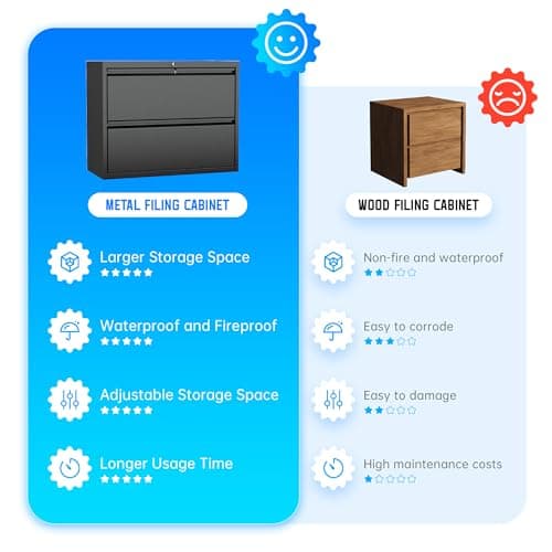 Greenvelly 2 Drawer Filing Cabinet, Black Metal Lateral File Cabinet with Lock, Office File Cabinets for Legal/Letter/A4/F4 Size with Hanging Files&Key, Lockable File Cabinet for Home Office 7