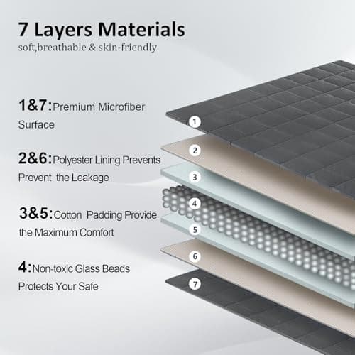 Skyrain Weighted Blanket for Adults (5lbs, 41” x 60”) Queen Size Breathable Heavy Weight Blanket for Sleeping,Soft Cotton Cooling Blanket with Premium Glass Beads,All Season Use,Machine Washable,Grey 5