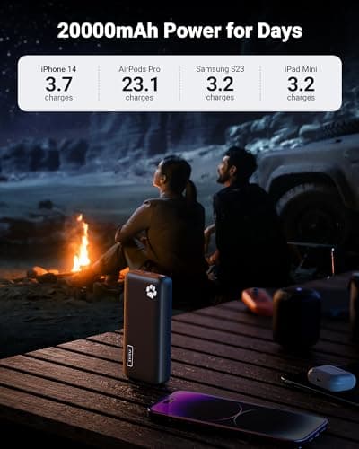 INIU Portable Charger, 22.5W PD QC 20000mAh USB C Power Bank, Fast Charging Battery Pack, 3-Output Phone Charger Compatible with iPhone 15 14 13 12 11 X Samsung S20 S10 Google iPad Tablet 6