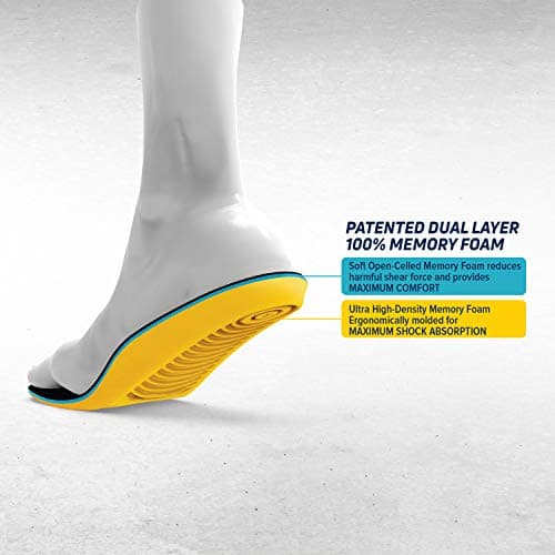 MEGAComfort PAM-M1213 Personal Anti-Fatigue Mat 100% Dual Layer Memory Foam Insole,(1 per Pack) 3