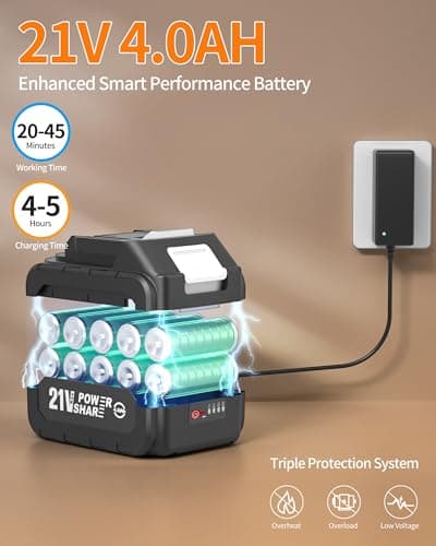 Cordless Pressure Washer Battery Powered; 990PSI Cordless Power Washer with 6-in-1 Nozzle, 23FT High-Elastic Hose, 21V Battery&Charger; Portable Handheld Pressure Washer Cleaner for Home (5022-BK2) 5