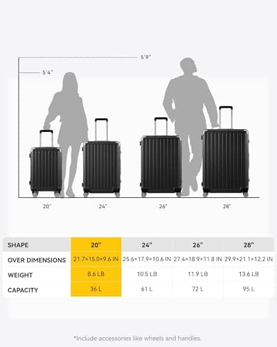 LUGGEX Aluminum Frame Luggage with Spinner Wheels, Zipperless Polycarbonate Hard Shell Suitcase, Carry On 20 In - White 9