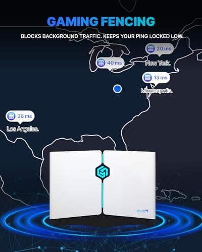 GearUP Gaming Router WiFi Booster - Free 90-Day GearUP Booster Subscription, AX3000 WiFi 6 HYPEREV Wireless Router for Console ＆ PC/PS5/PS4/Xbox/Switch, 2402Mbps 5GHz & 2.4GHz, Ethernet Port 5
